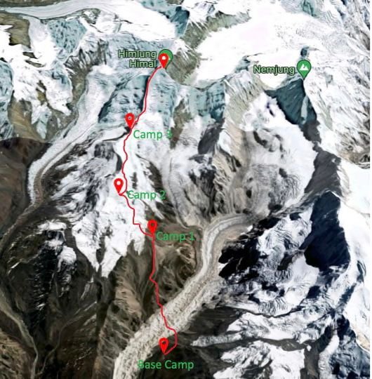 Expedition Himalaja Route