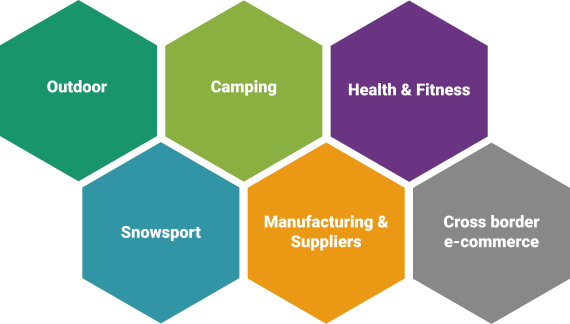 ISPO segments