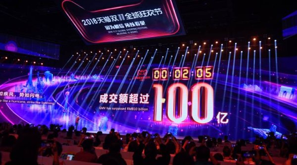 Der Singles Day sorgt für Rekorde in China.